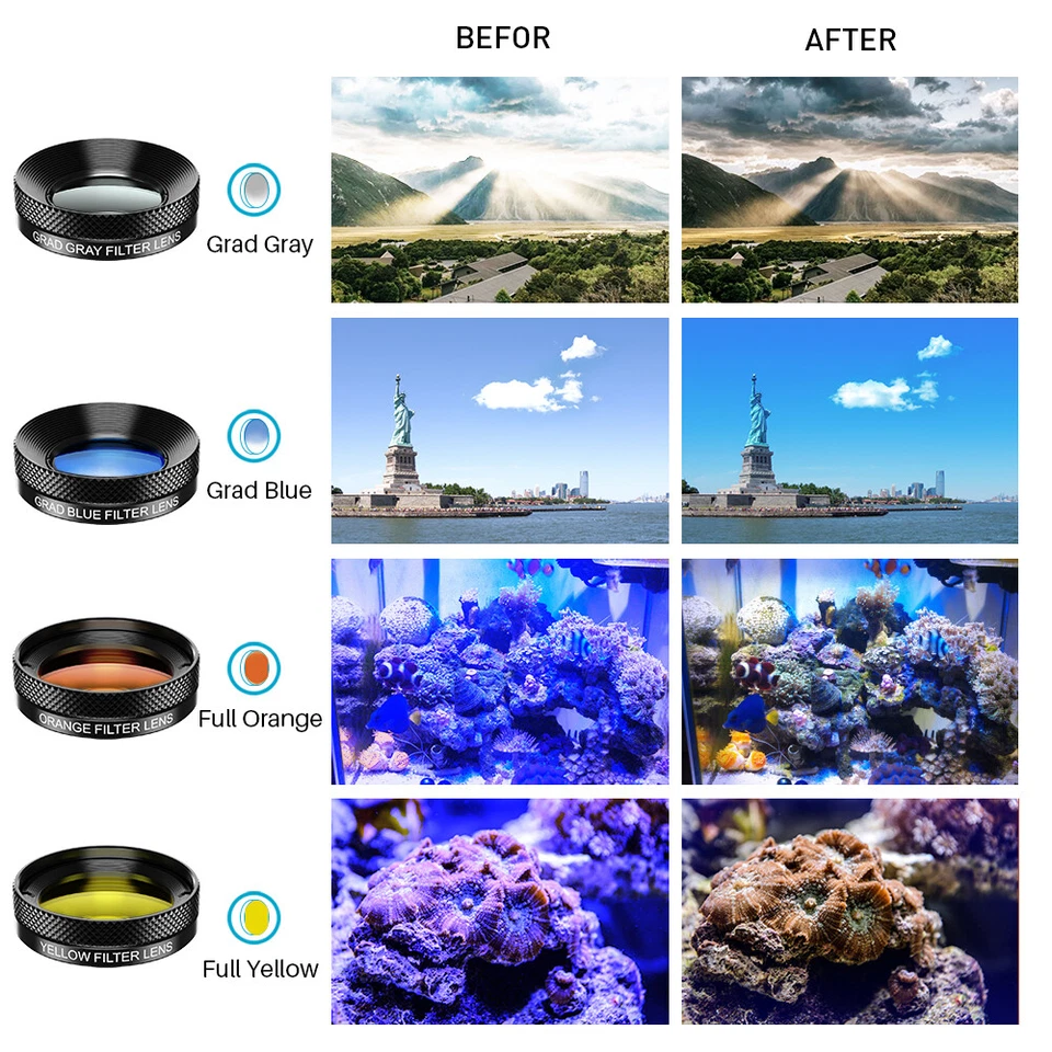 Apexel Cell Phone Camera Lens Kit Wide Angle Universal Clip for iPhone Android - Image 3 of 4