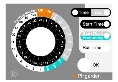 REPLACEMENT STICKER for water timer / irrigation programmer GARDENA T 1030 D