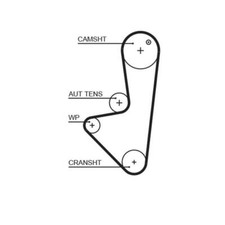 Gates 5575XS Zahnriemen für Peugeot 106 II 1A 1C Fiat Fiorino 225 Citroën