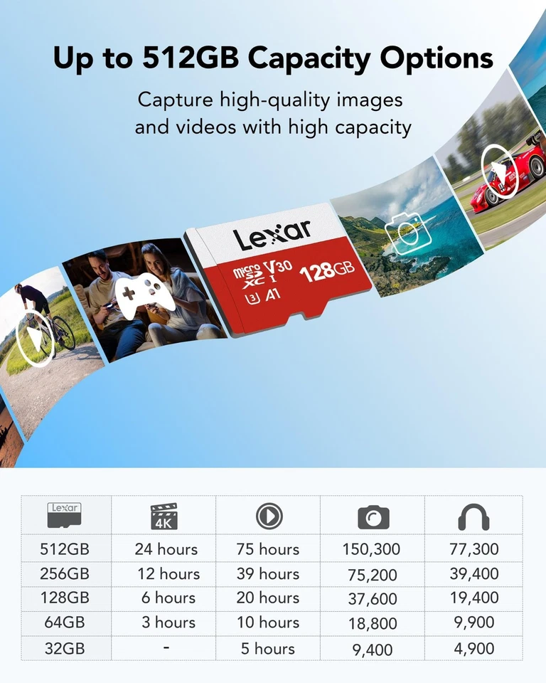 Lexar 128GB Micro SD Card 3 Pack UHS-I 100MB/s C10 U3 A1 V30 - Image 4 of 4