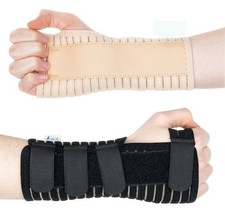 Breathable Wrist Support Splint for Sprain Injury Carpal Tunnel Pain