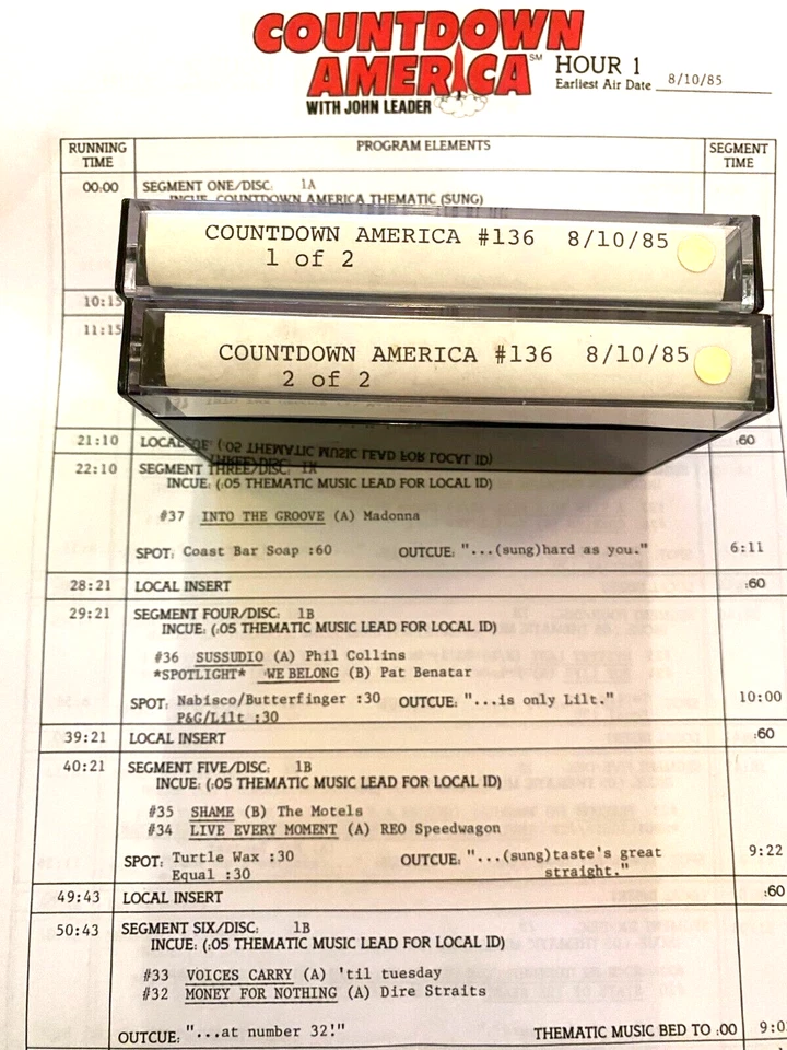 8/10/85 JOHN LEADER'S COUNTDOWN AMERICA SPOTLIGHTS PAT BENATAR; PRINCE (2), WHAM - Image 2 of 4