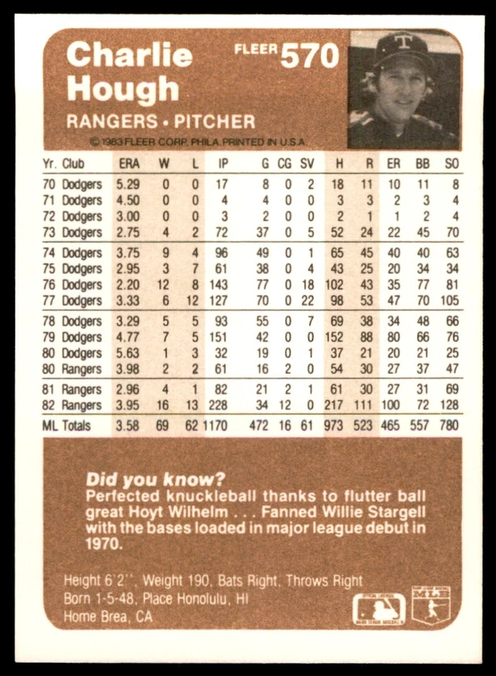 1983 FLEER CHARLIE HOUGH . TEXAS RANGERS #570 - Image 2 of 2