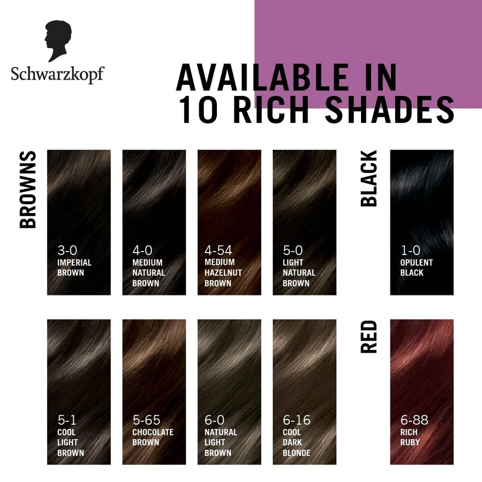 Schwarzkopf Colour Specialist At Home Permanent Hair Colour With Omegaplex - image 2 of 4