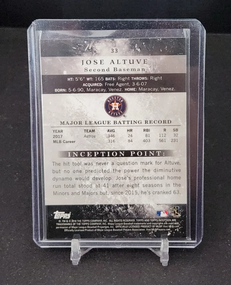 Jose Altuve 2018 Topps Inception #33 - Image 2 of 2