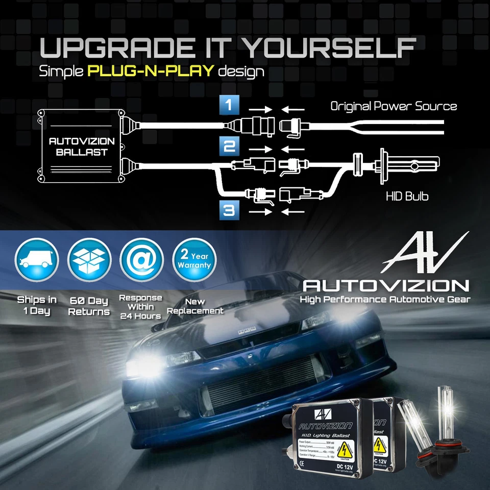 Autovizion Xenon Lights HID Kit BMW 120i 320i xDrive 323i 328i 330i 335i 528i - Image 4 of 4