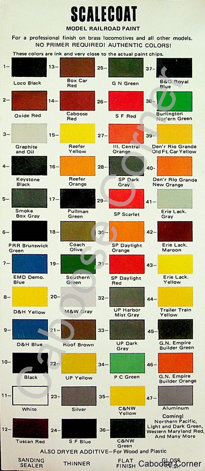 Scalecoat Model Railroad Paint Color Chart eBay