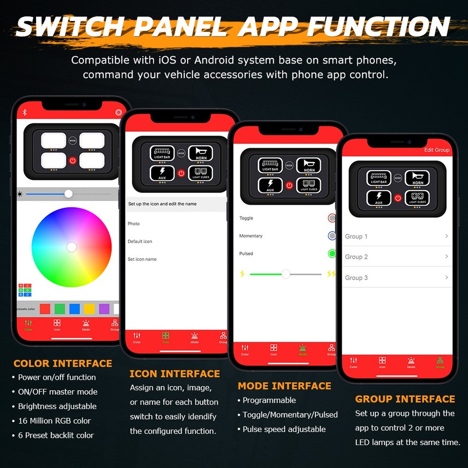 Wireless RGB 4 Gang ON/OFF Switch Panel Circuit Control Box LED Light ...