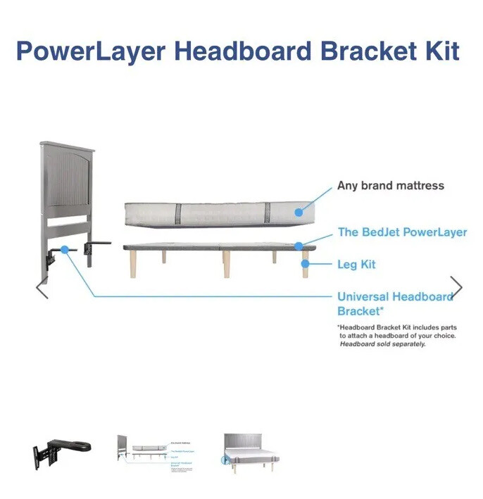 Bedjet PowerLayer Headboard Bracket Kit Universal With Any PowerLayer