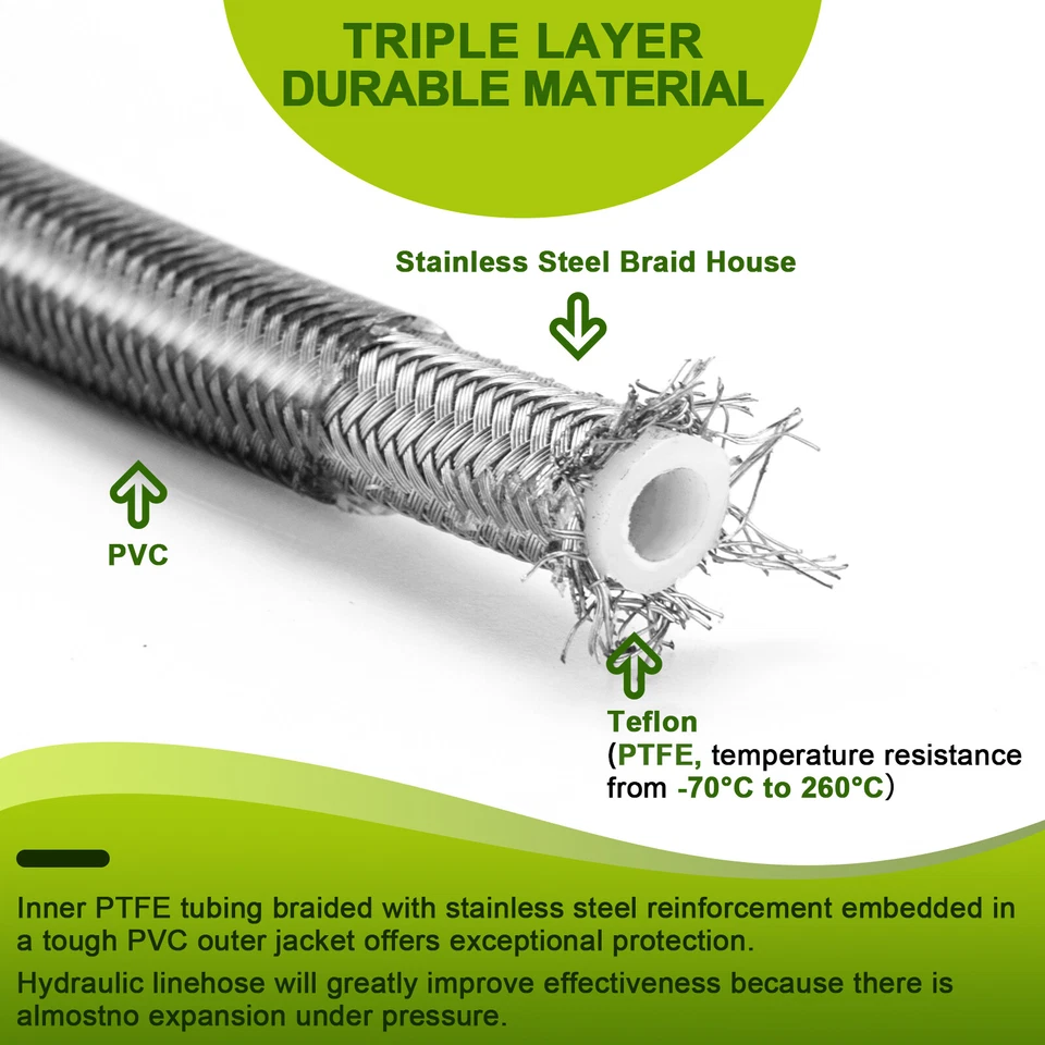 Línea de freno trenzada hidráulica de manillar de 8" para Harley Street Glide no ABS Foto 4 de 4