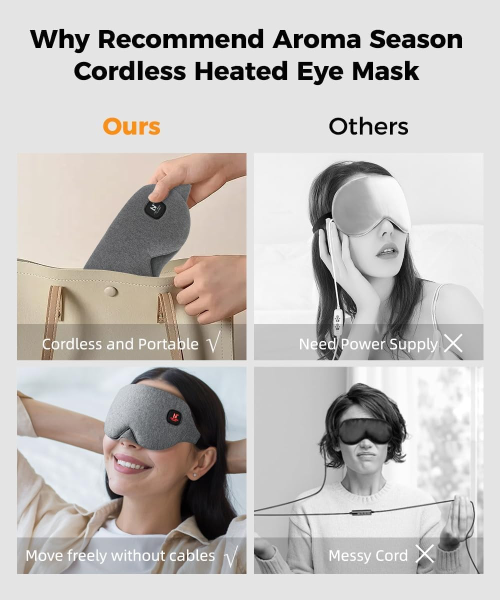 Heated Eye Mask, Heated Eye Compress for Dry Eyes Stye Blepharitis MGD and Bleph