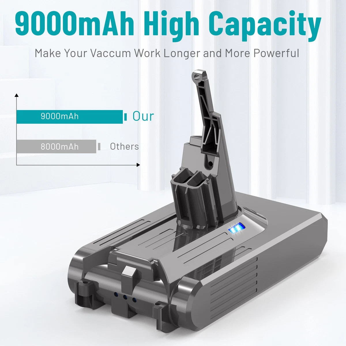 9000mAh Battery For Dyson V8 All Series SV10 Absolute V8 Animal Cordless Vacuum