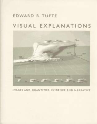 Visual Explanations: Images and Quantities, Evidence and Narrative - GOOD