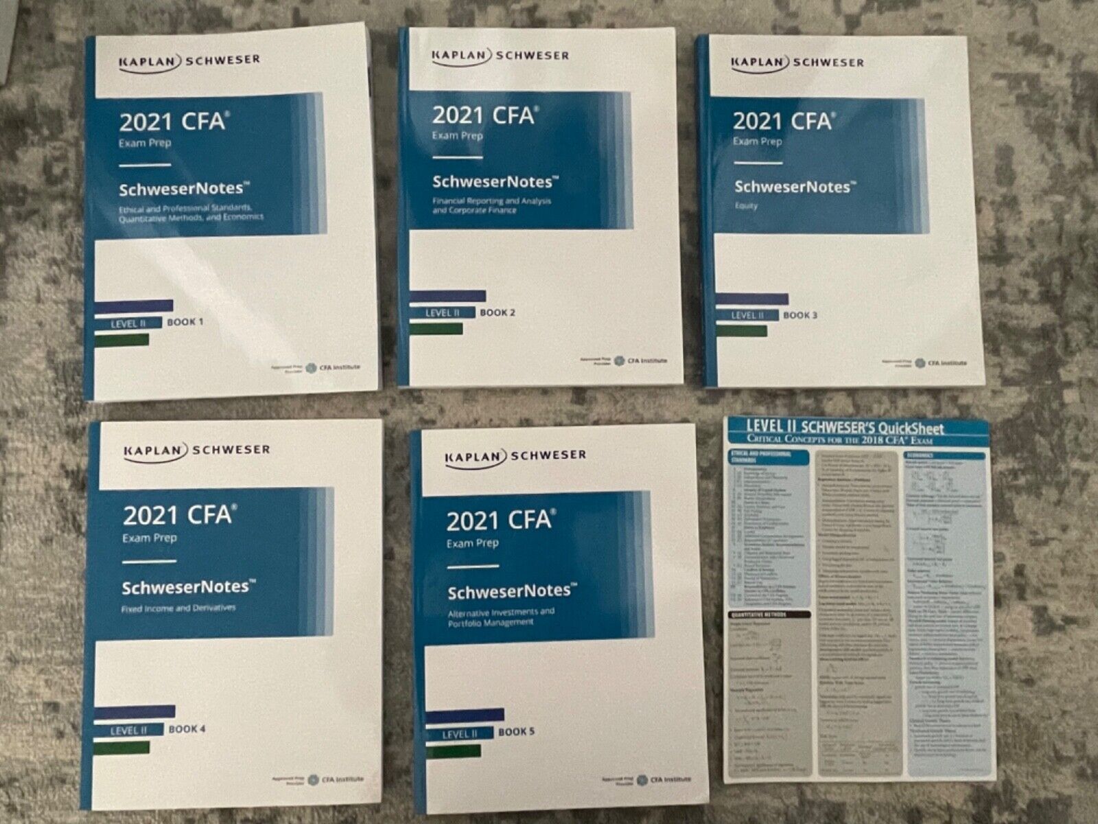 2021 CFA Level 3 Kaplan Schweser