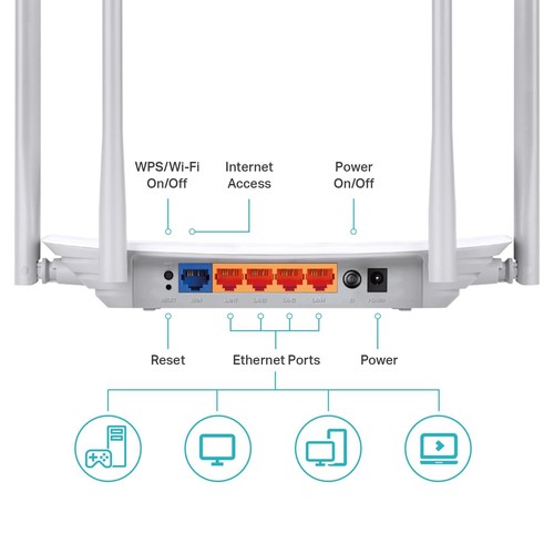 Dual Band Wireless Router 1200 Mbps with 4 Antennas and WPA3 Security - Picture 6 of 7