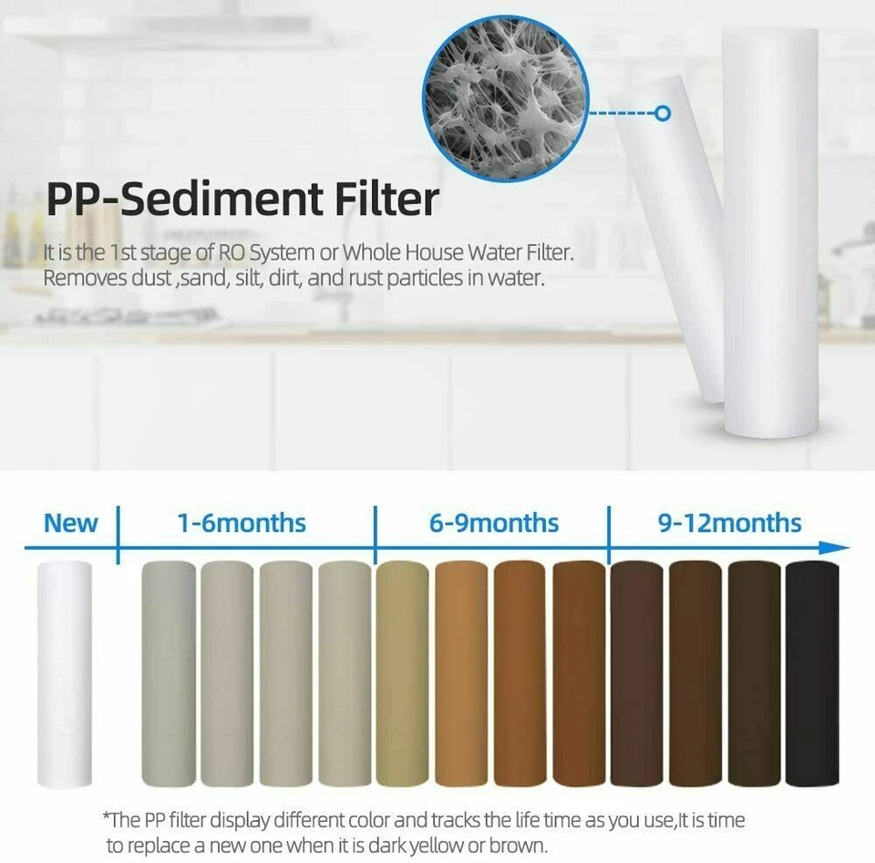 Geekpure Whole House PP Sediment and Carbon Block Replacement Filters 4.5x20inch - Image 4 of 4