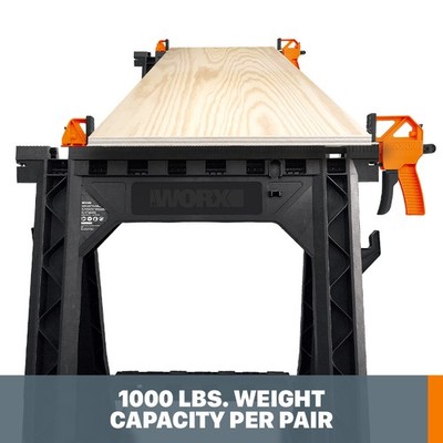 Worx Wx065 Clamping Sawhorses With Bar Clamps: Ultimate Guide
