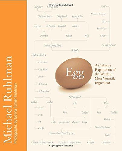 Egg, Ruhlman, Michael, New, Hardcover