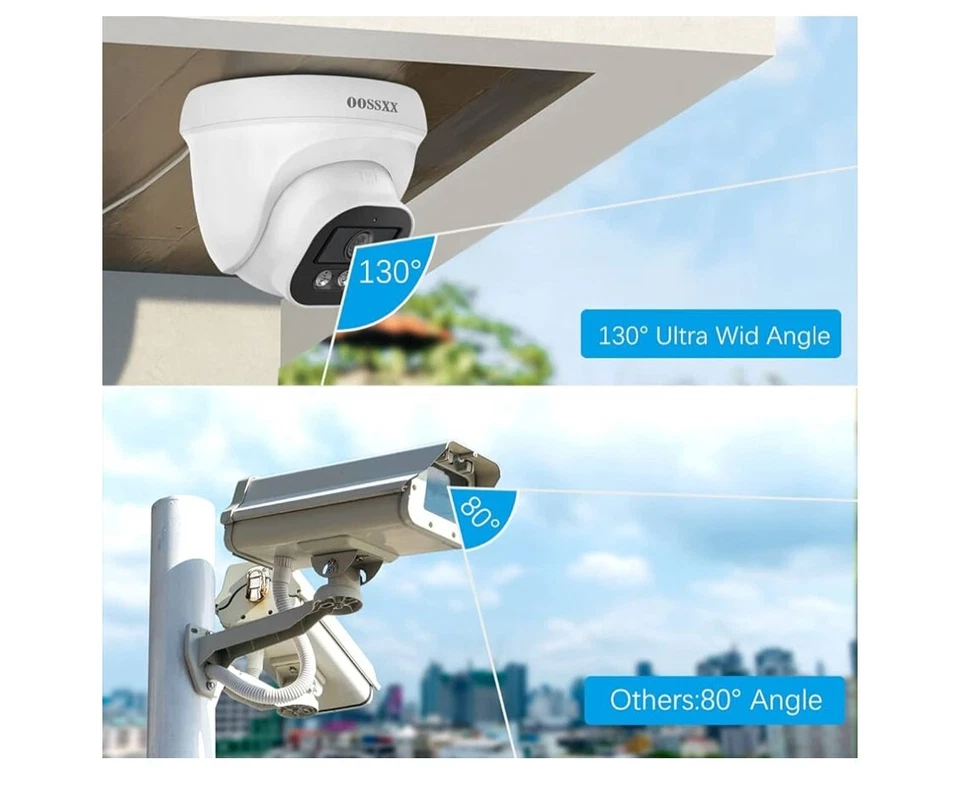 4K/8.0 Megapixel & 130° Ultra Wide-Angle with Audio PoE Dome Outdoor HomeCameras - Image 3 of 4