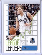 2020-21 Donruss All Time League Leaders #7 Dirk Nowitzki