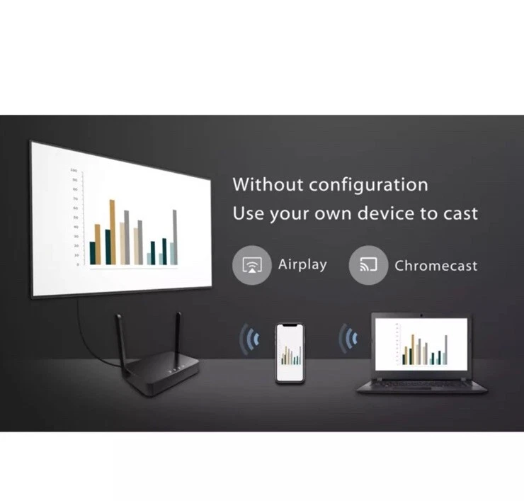 QuattroPod Lite | Wireless HDMI Presentation Plug and Cast for PC Smartphone - Image 2 of 4
