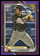 2024 Bowman #BCP-111 J.D. Gonzalez Chrome Prospects Purple Refractors #/250
