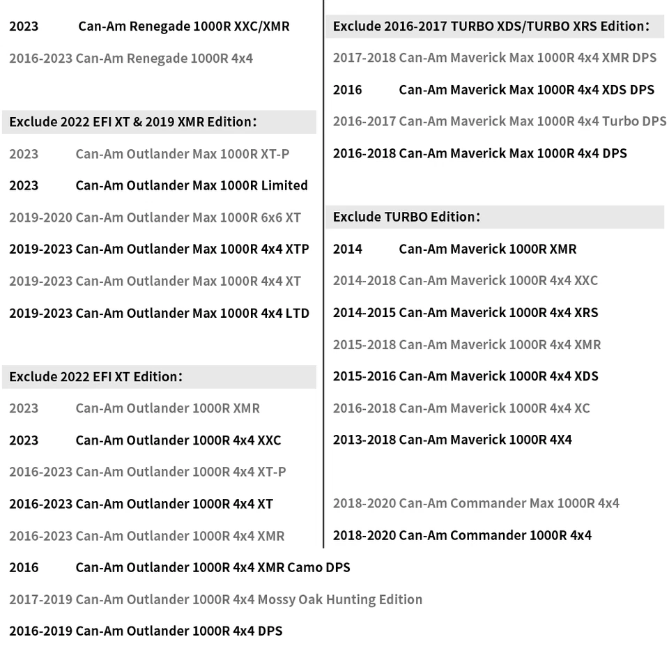 Kits de pernos de embrague primarios para Can-am Commander 1000R Max 1000R 2018-20 #703500842 Foto 4 de 4