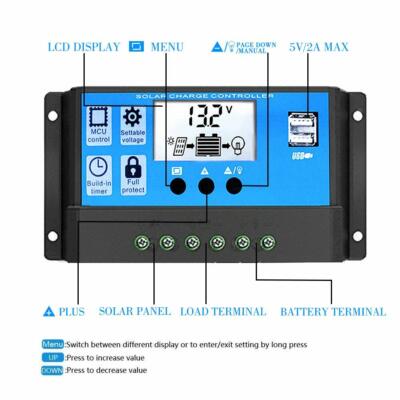 Controlador De Carga Solar 30A PWM Solar Charge Controller With LCD Display & Dual USB – Auto 12V/24V, For RV, Home, Camping Solar Controller 12v