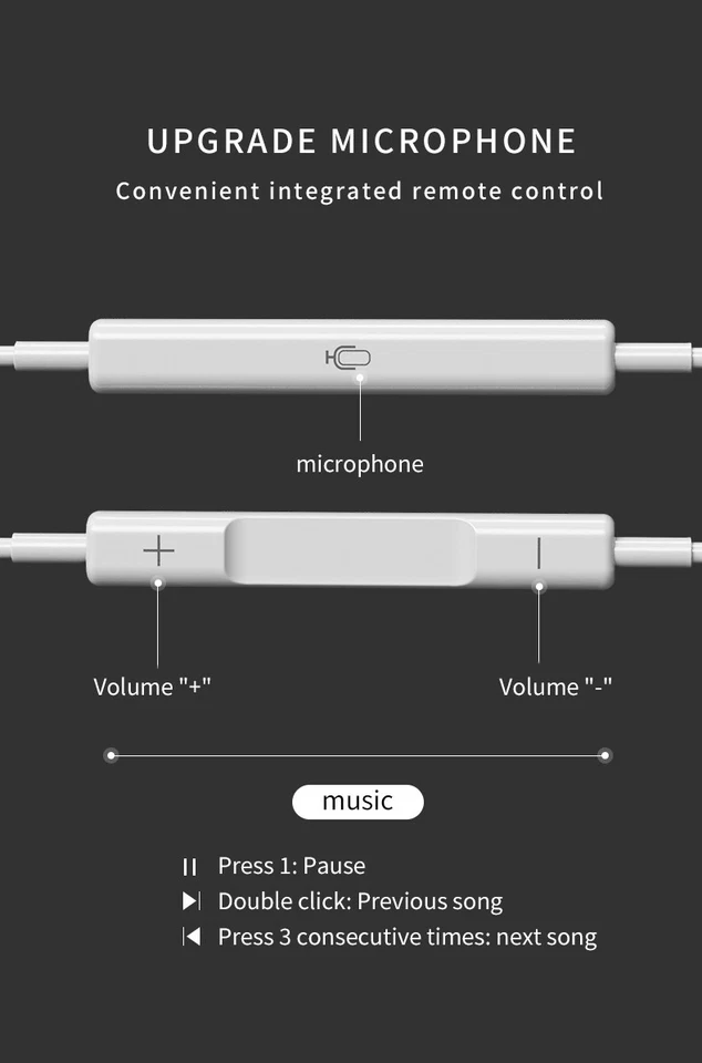 Pack of 10 - Headphones Earbuds iphone 14/13/12/11/11 Pro Max/X/XR/8 Compatible - Image 3 of 4
