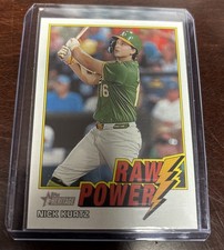2026 Topps Heritage - Raw Power Nick Kurtz #RP-NK Athletics