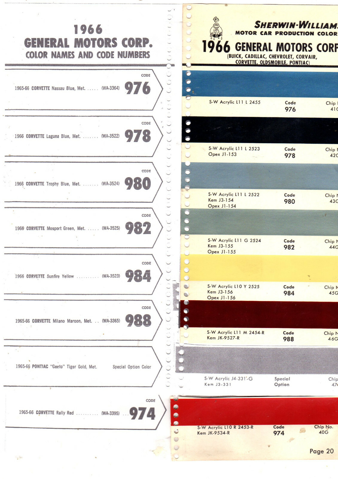 1966 CHEVROLET CORVETTE ONLY 66 PAINT CHIPS SHERWIN WILLIAMS 3 8PC 1PG