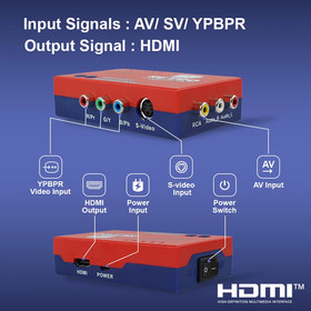 Dual AV to HDMI&reg; Converter for Retro Game Consoles PS2 N64 NES Dreamcast