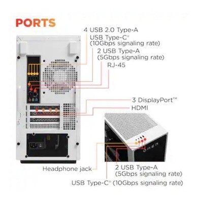 HP OMEN 35L Gaming Desktop Ryzen 5 8400F RTX 5060 16GB DDR5 1TB