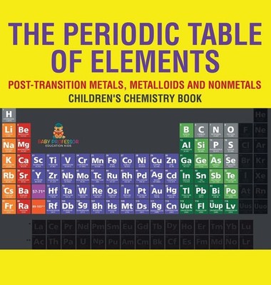 The Periodic Table of Elements - Post-Transition Metals, Metallo
