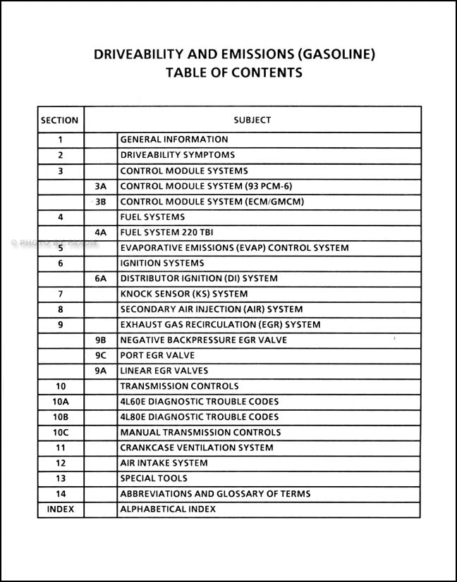 GMC CK 1994 camioneta manual conjunto en CD Sierra Pickup Yukon Suburban Service Foto 3 de 4