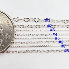 Tiny 925 Sterling Silver  Cable Chain  DIY Jewelry Making Supply Sold by Foot