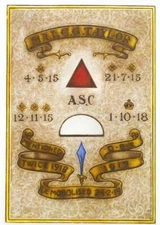 EARLY 20TH C BRITISH ANTIQUE WWI SM HAND PNTD STAINED GLASS MAJ C G TAYLOR 1919 