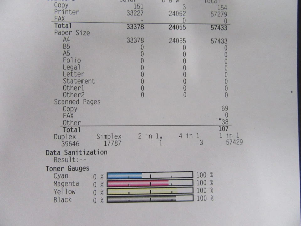 Kyocera M5526cdw Printer Colour A4 MFP HighTonerTo81% LowCount WIRELESS WARRANTY - Image 4 of 4