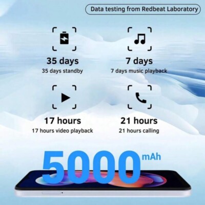 redbeat Phone Brand New in box comes with case 128 GB, 6GB RAM | eBay