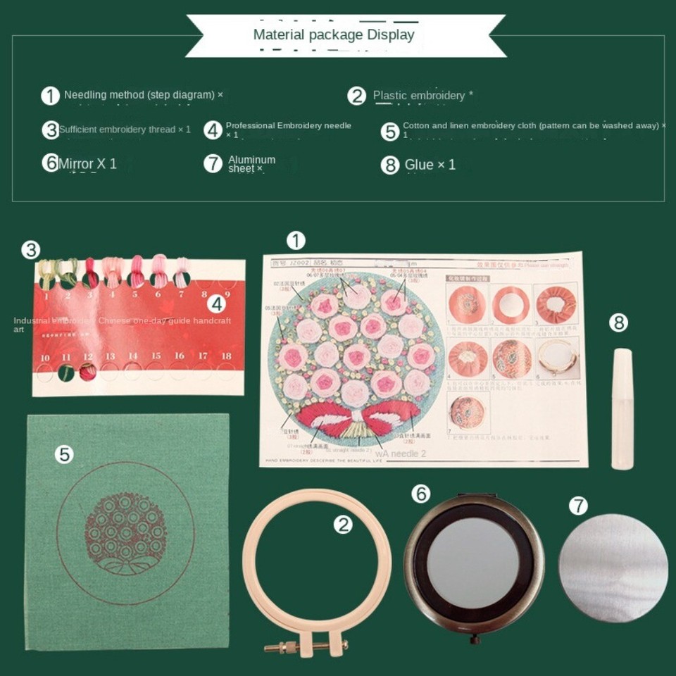 Round DIY Makeup Mirror DoubleSided Mirror Cross Stitch Kit eBay