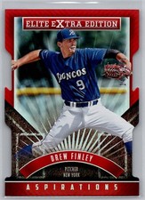 2015 Panini Elite Extra Edition - Drew Finley #93 Aspirations /200 (RC)