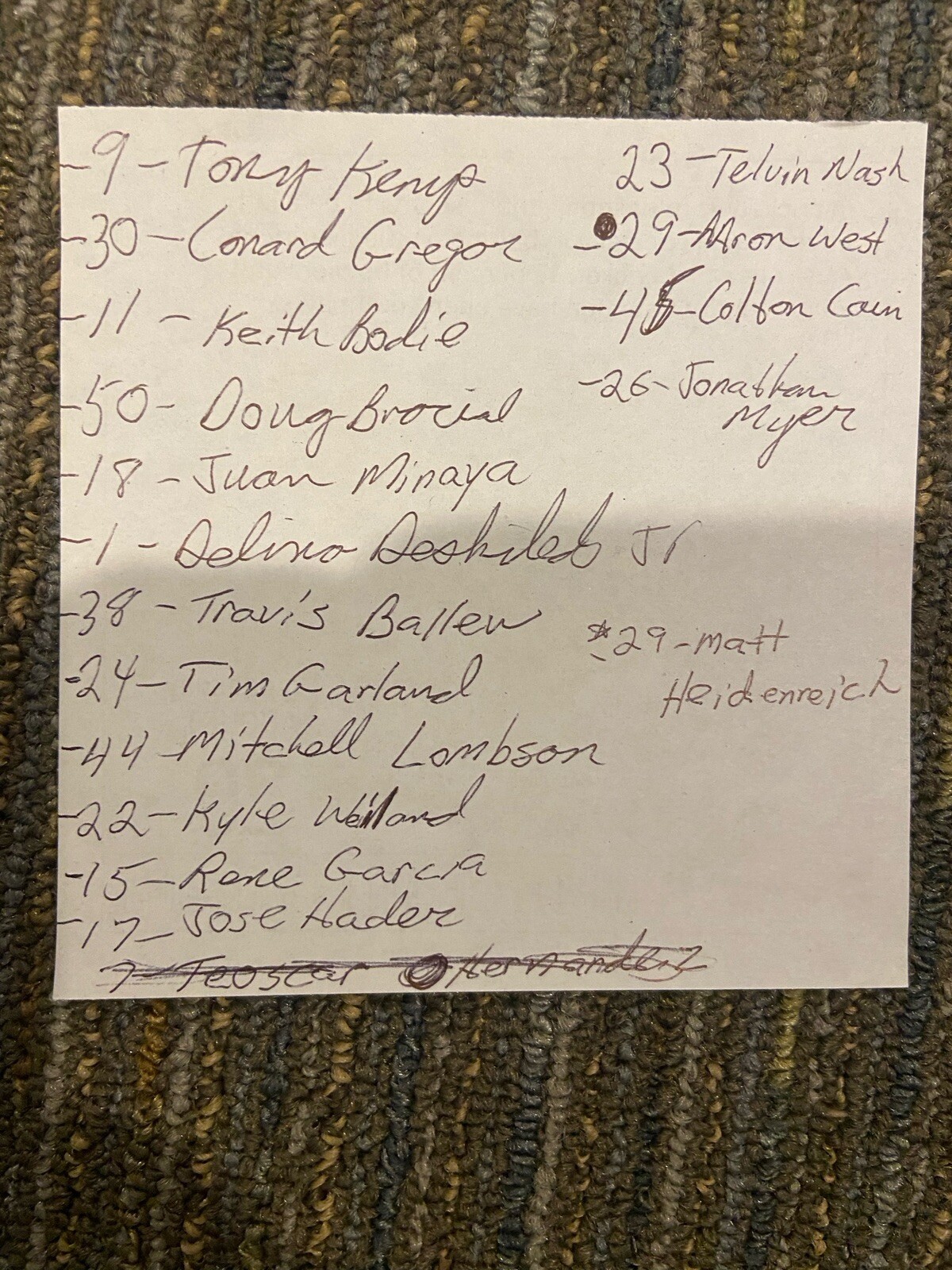 2014 CORPUS CHRISTI HOOKS Team Photo Signed By 17 Players BASEBALL Free