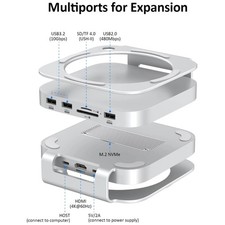 Enhanced Mac Mini M4 Pro Hub: Plug-and-Play Connectivity///-
