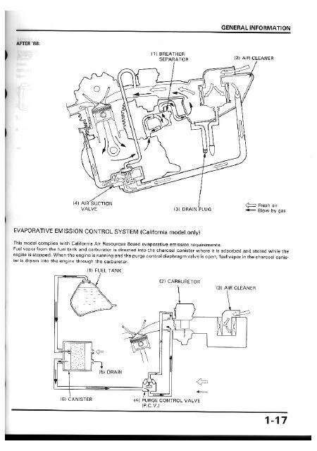 Honda NX650 NX 650 DOMINATOR Service Repair Workshop Manual USB 1988 - 1989 - Image 4 of 4