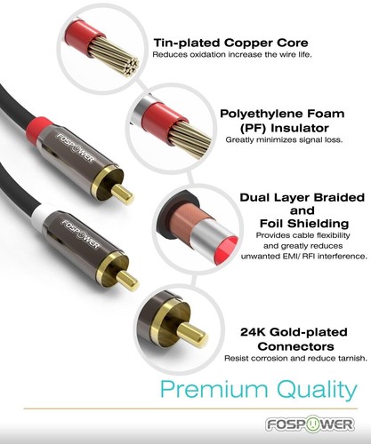 FosPower 2x 3FT Dual Layer 2 RCA to RCA L/R Male Stereo Audio Cable Cord Plug - Picture 4 of 5