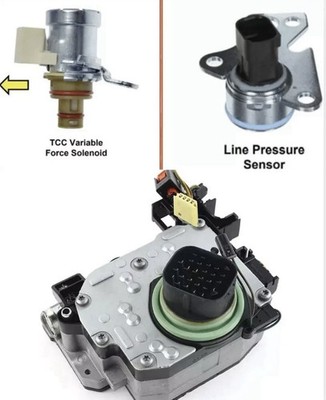 62TE 3 PC KIT Shift Solenoid Pack w/ TCC & LPS Sensors fits DODGE 2006 UP OEM