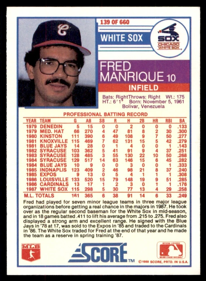 1988 Score Fred Manrique RC Chicago White Sox #139 - Image 2 of 2