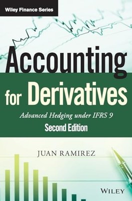 Accounting for Derivatives: Advanced Hedging Under IFRS 9