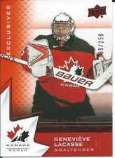2020-21 Upper Deck Team Canada Juniors GENEVIEVE LACASSE #46 Exclusives 098/250