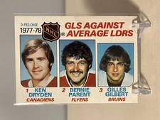 1978-79 O-Pee-Chee #68 Goals Against Average Leaders - NHL Hockey Card